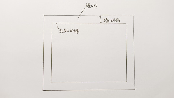縫い代とは?